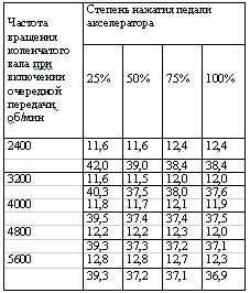 table1.gif