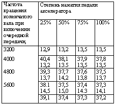 table2.gif